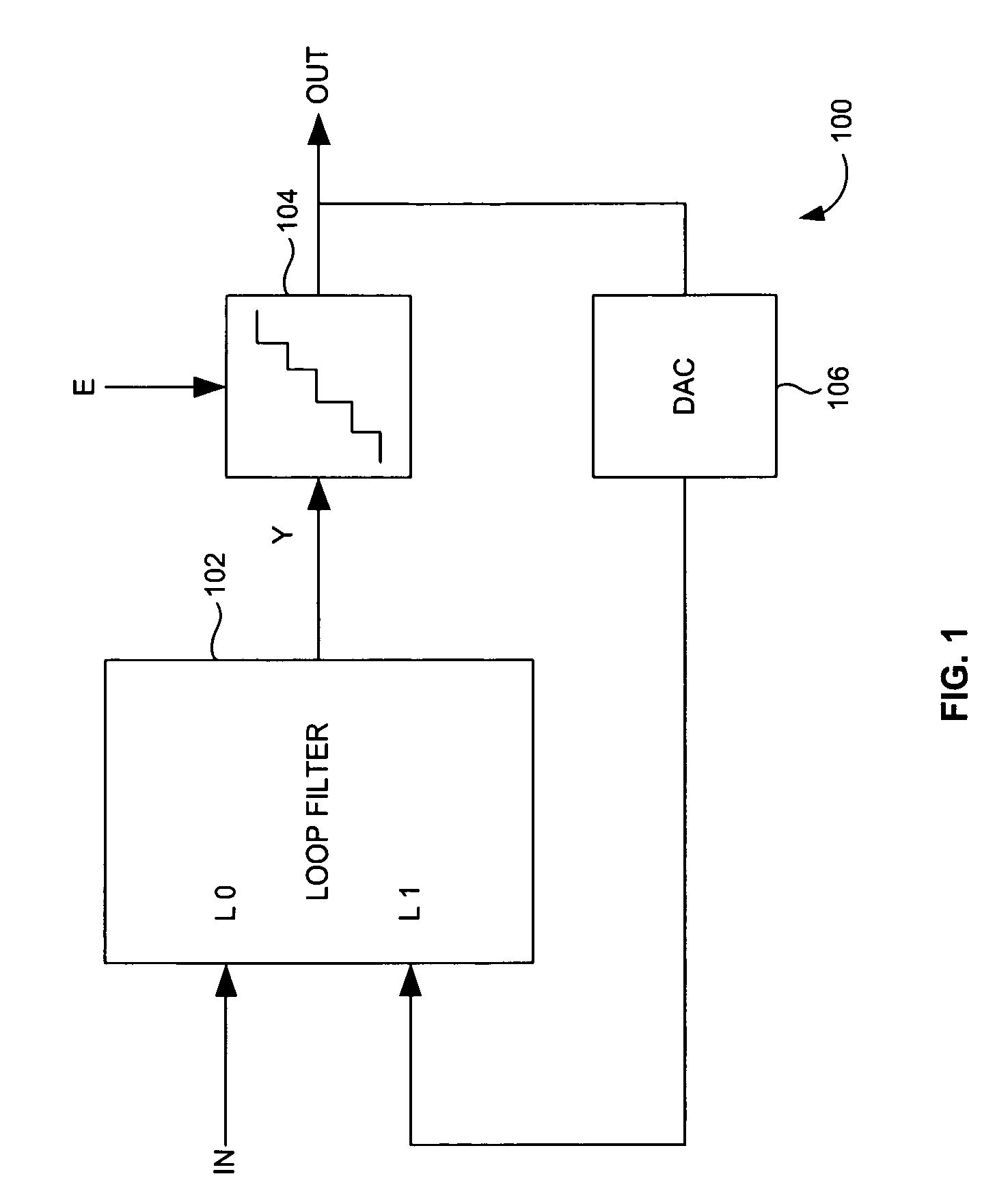 Continuous time sigma-delta analog-to-digital converter with stability