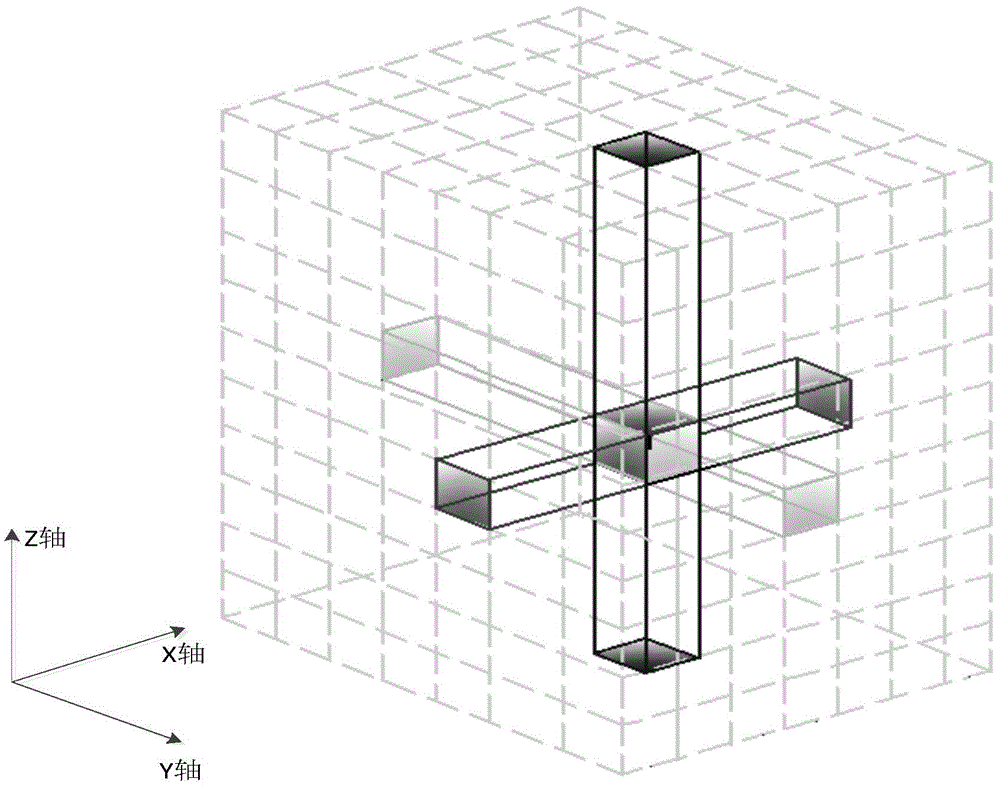 Target tracking method based on novel visual tracking technology