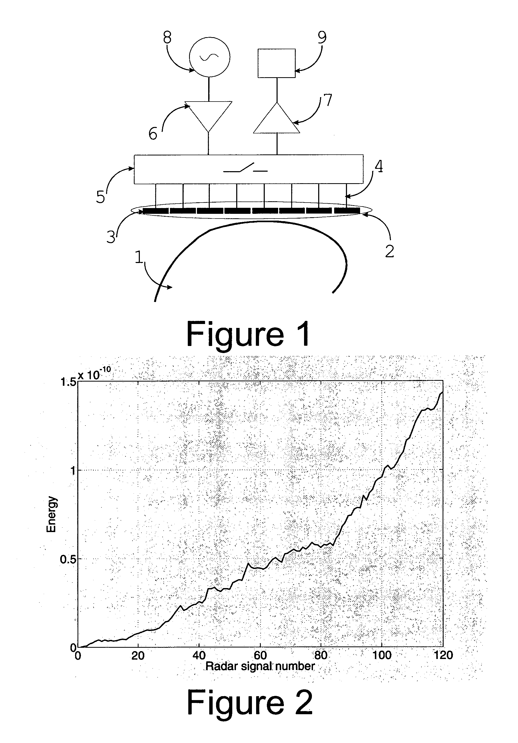 Methods and Apparatus for Measuring the Contents of a Search Volume