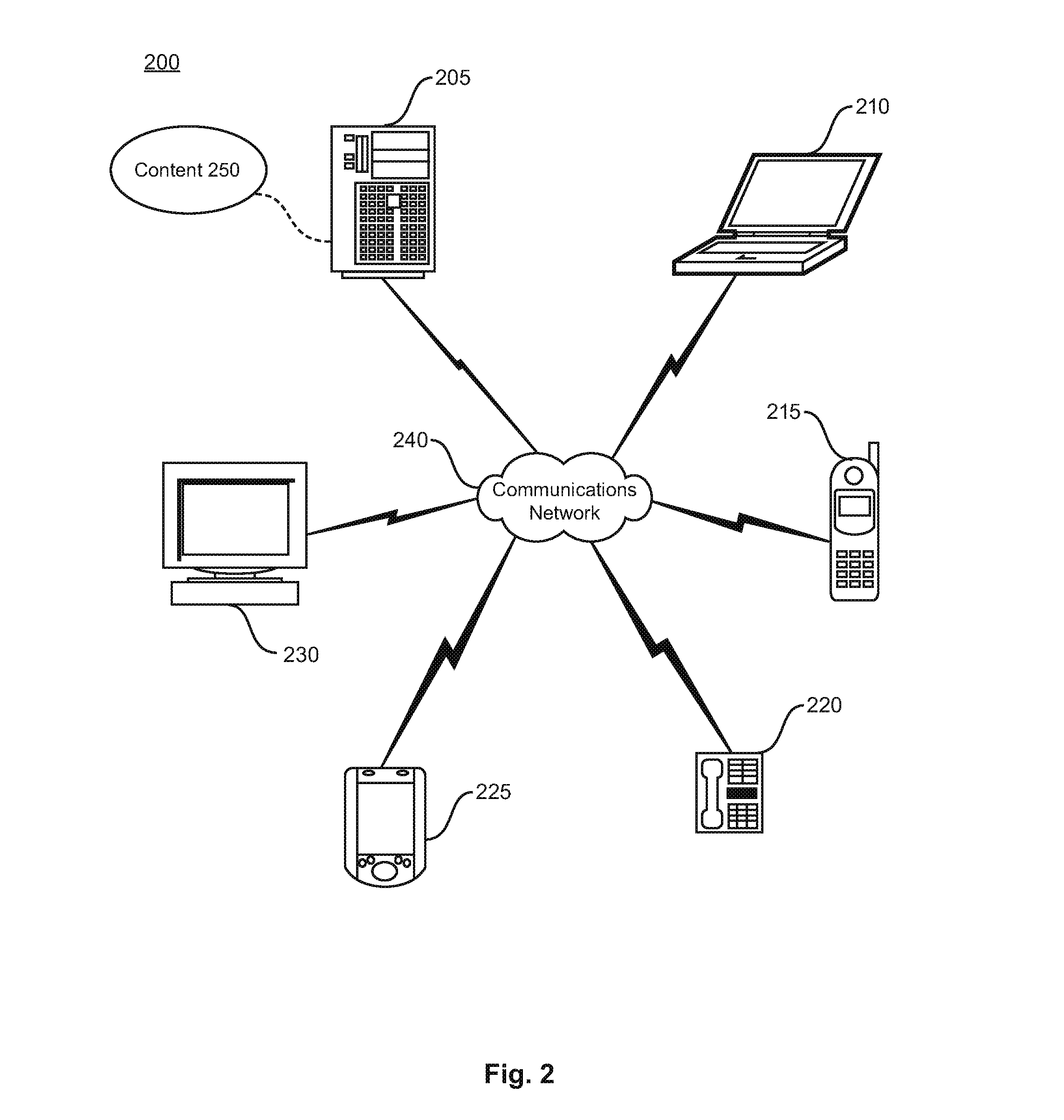 System and method of providing cloud-based business valuation services via a mobile app