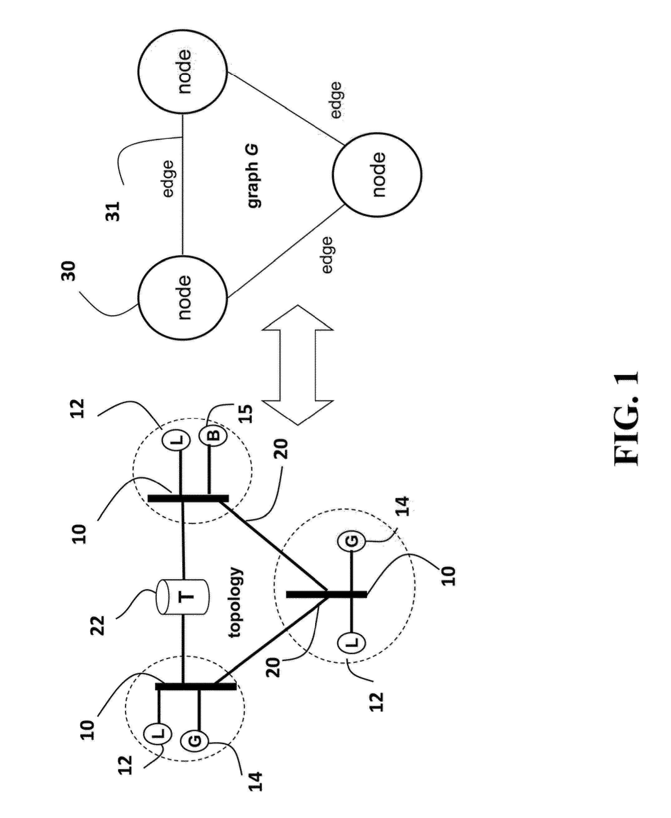 System and Method for Optimal Power Flow Analysis