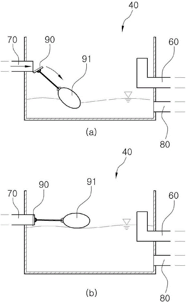 Automatic rainwater-supply and cultivation apparatus