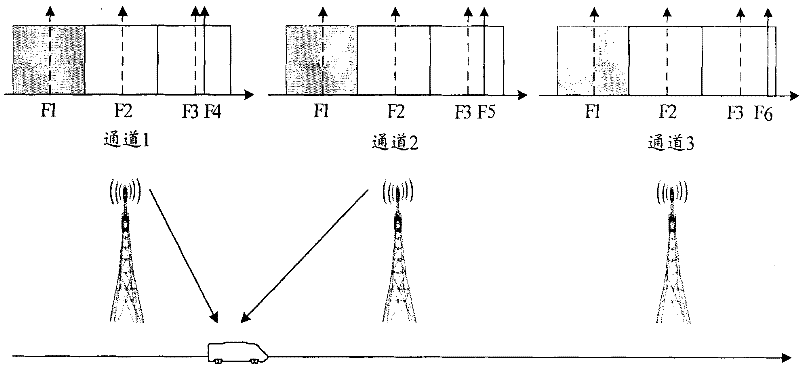 Downlink frequency offset compensation method and repeater used for performing downlink frequency offset compensation