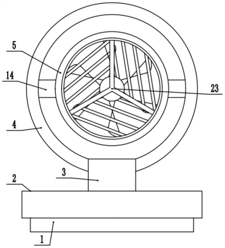 Multi-layer rotating fan