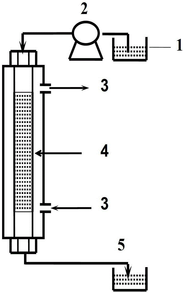 A non-woven matrix composite membrane for lithium isotope separation and its preparation method and method for membrane chromatography to separate lithium isotopes