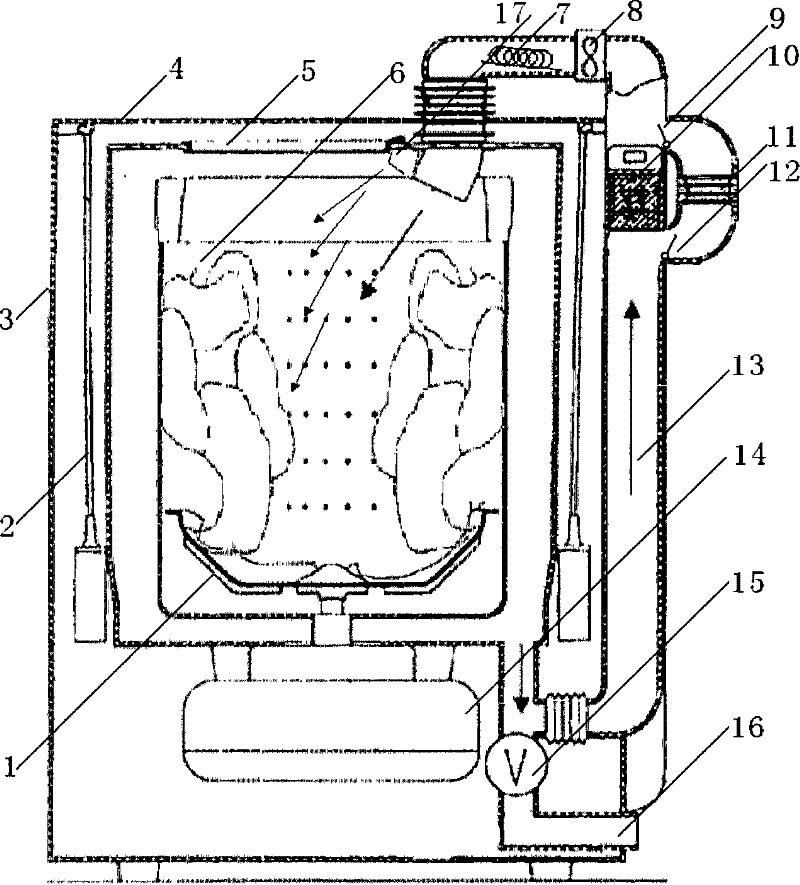 Process for drying by imitating sunlight with drying structure of laundry machine and removing ozone by catalyzed sorption