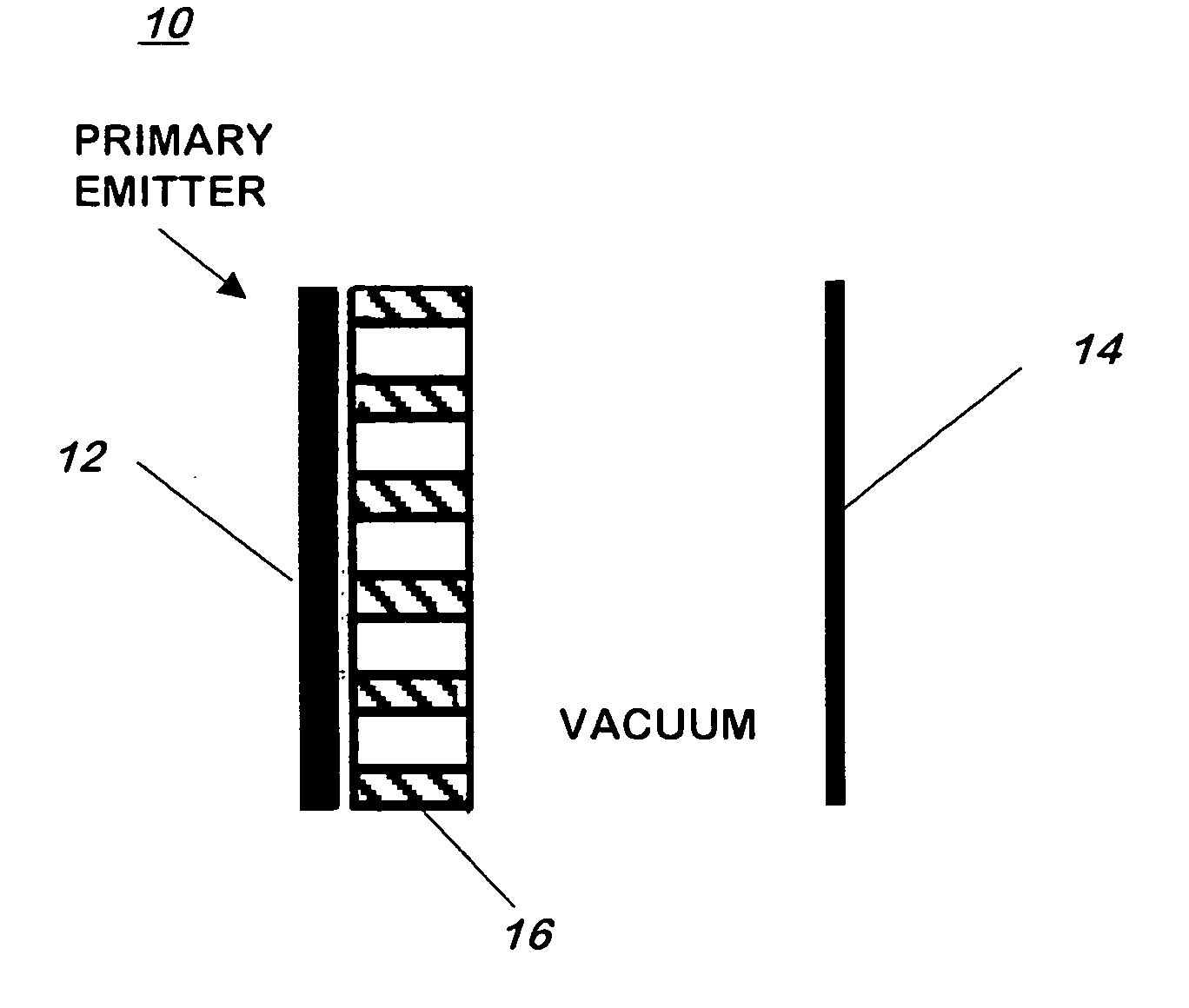 High power diode utilizing secondary emission