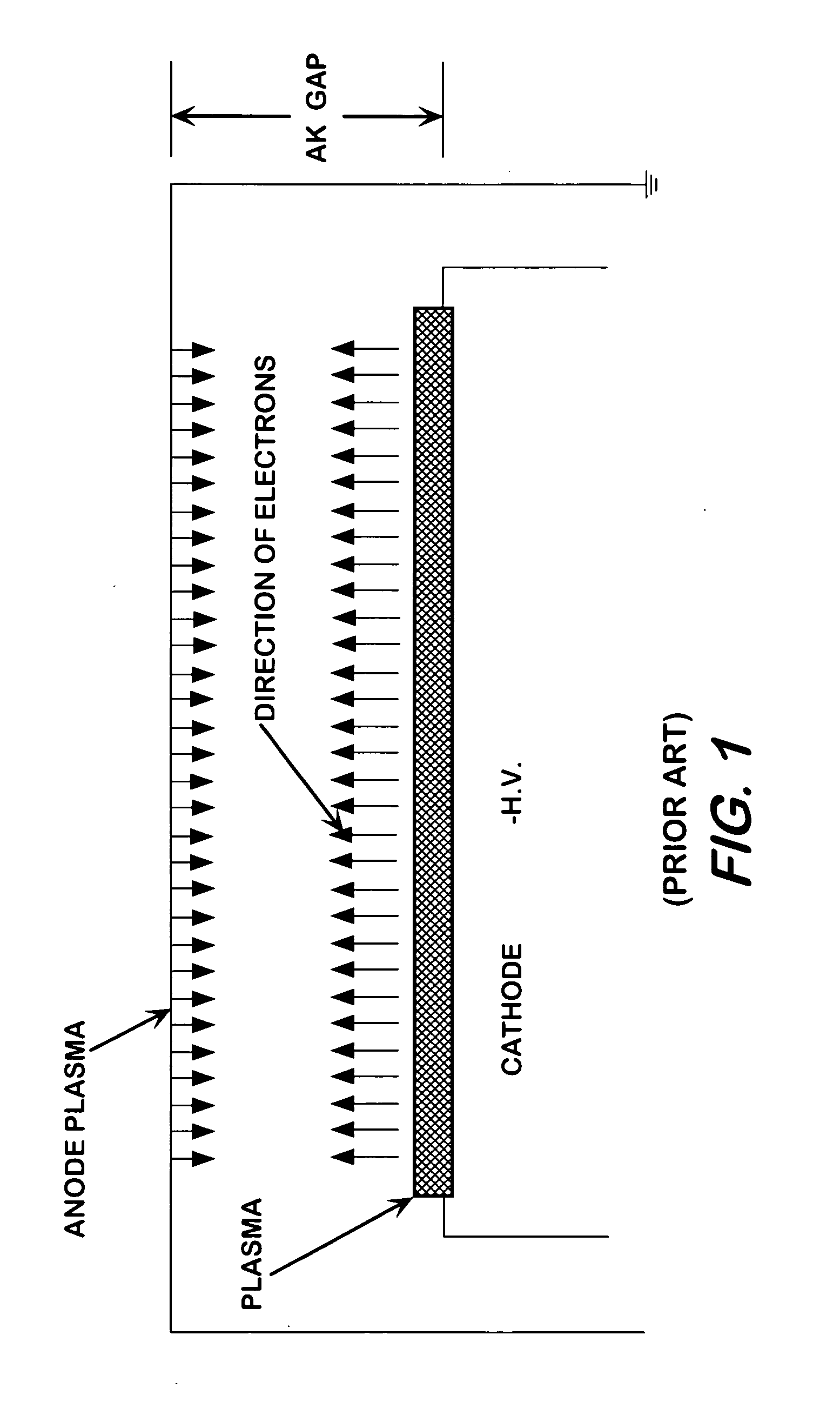 High power diode utilizing secondary emission