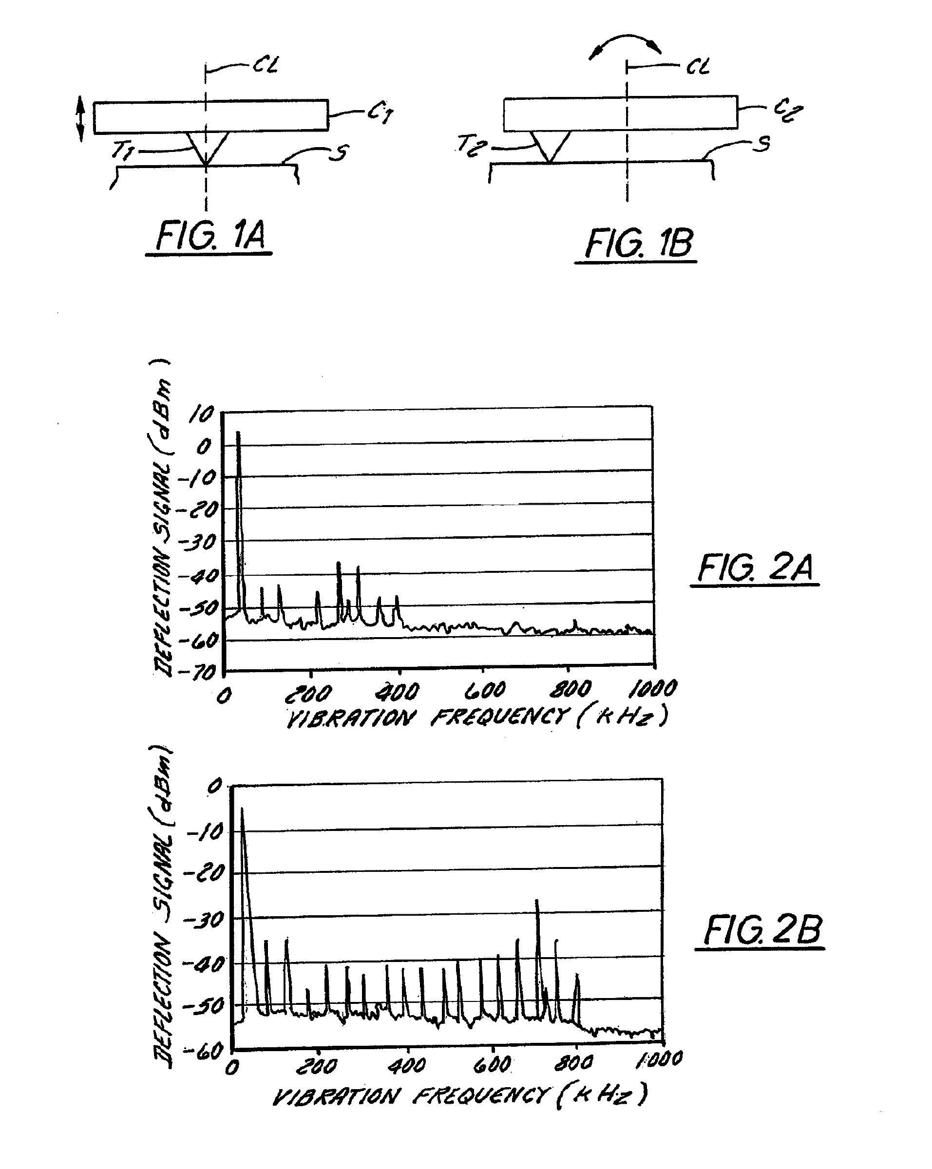 Method and apparatus for obtaining material property information of a heterogeneous sample using harmonic resonance imaging