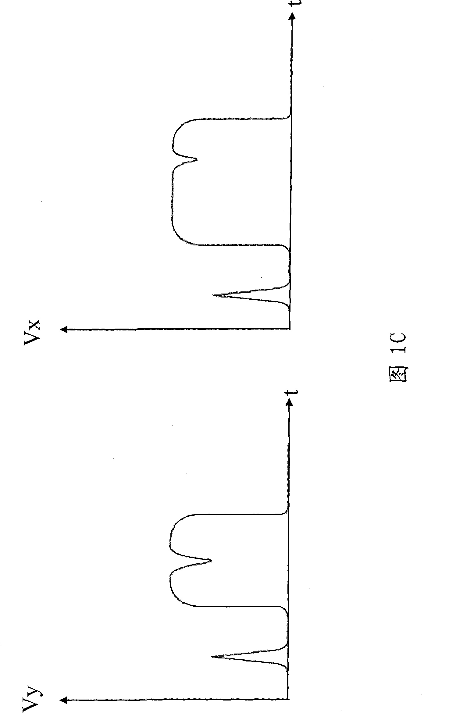 Surface acoustic wave type sensing apparatus of touching control panel