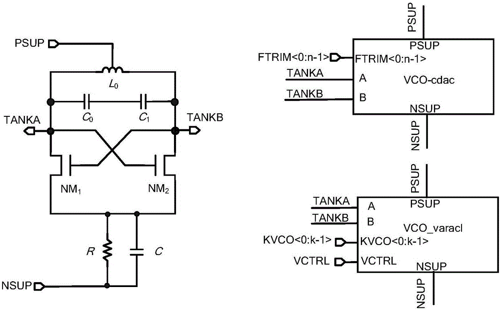 Numerical control LC voltage controlled oscillator with amplitude detection