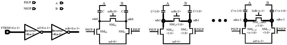 Numerical control LC voltage controlled oscillator with amplitude detection