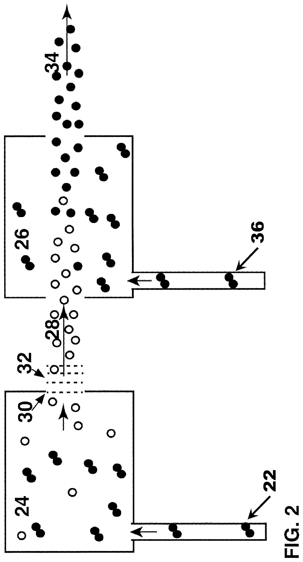 Fueling method for small, steady-state, aneutronic FRC fusion reactors