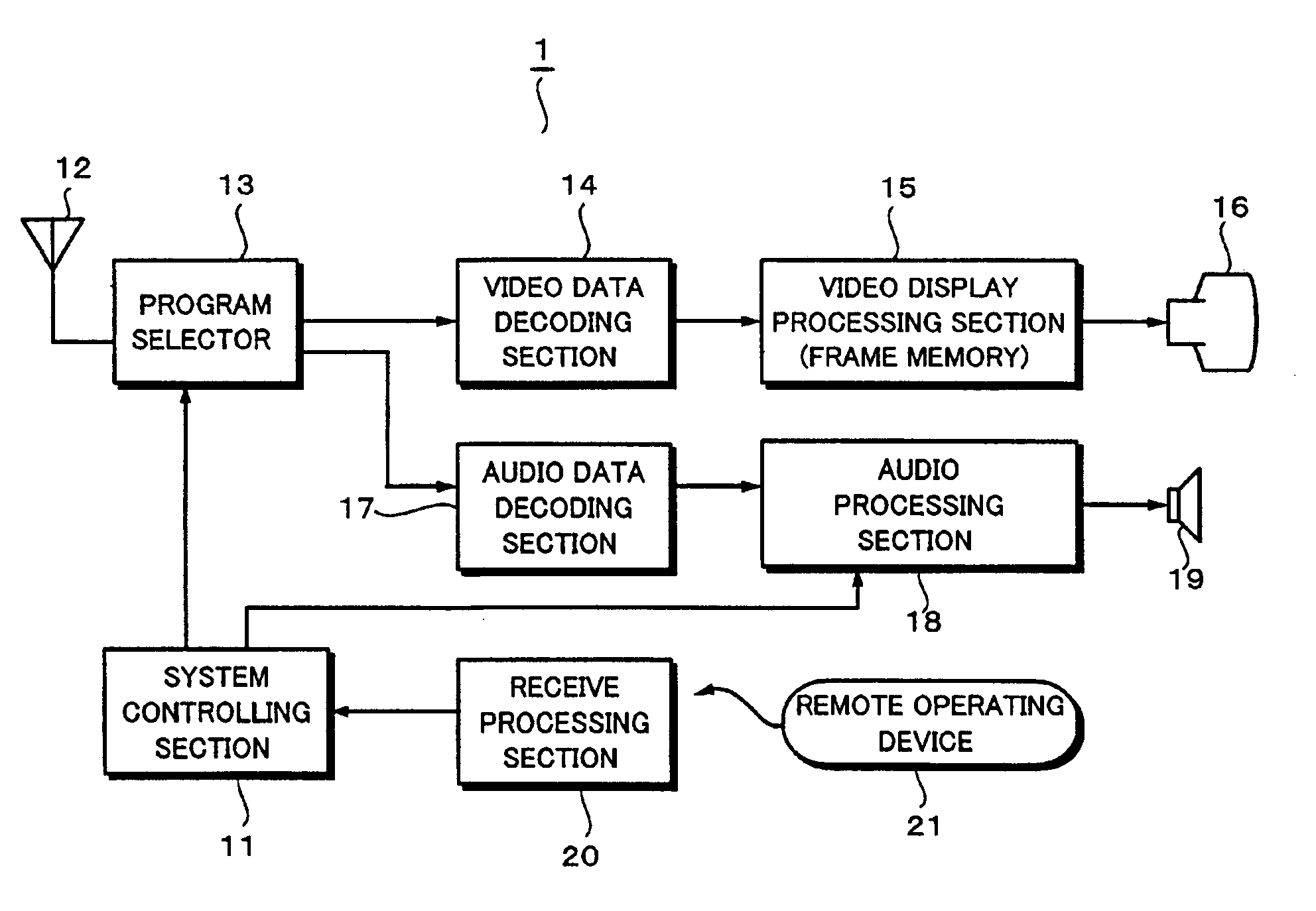 Audio signal processing apparatus, audio signal processing method, program, and input apparatus