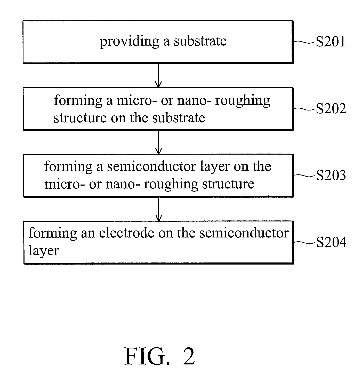Solar cell and manufacturing method thereof