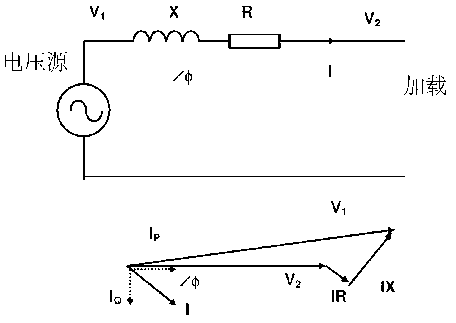 A power control circuit and method for stabilizing a power supply