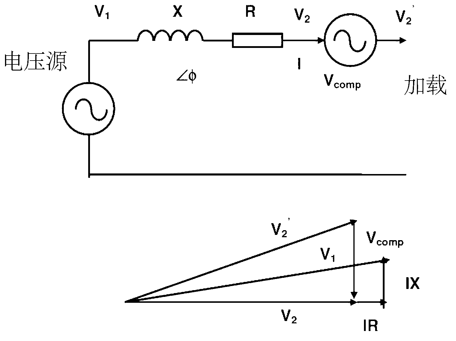 A power control circuit and method for stabilizing a power supply