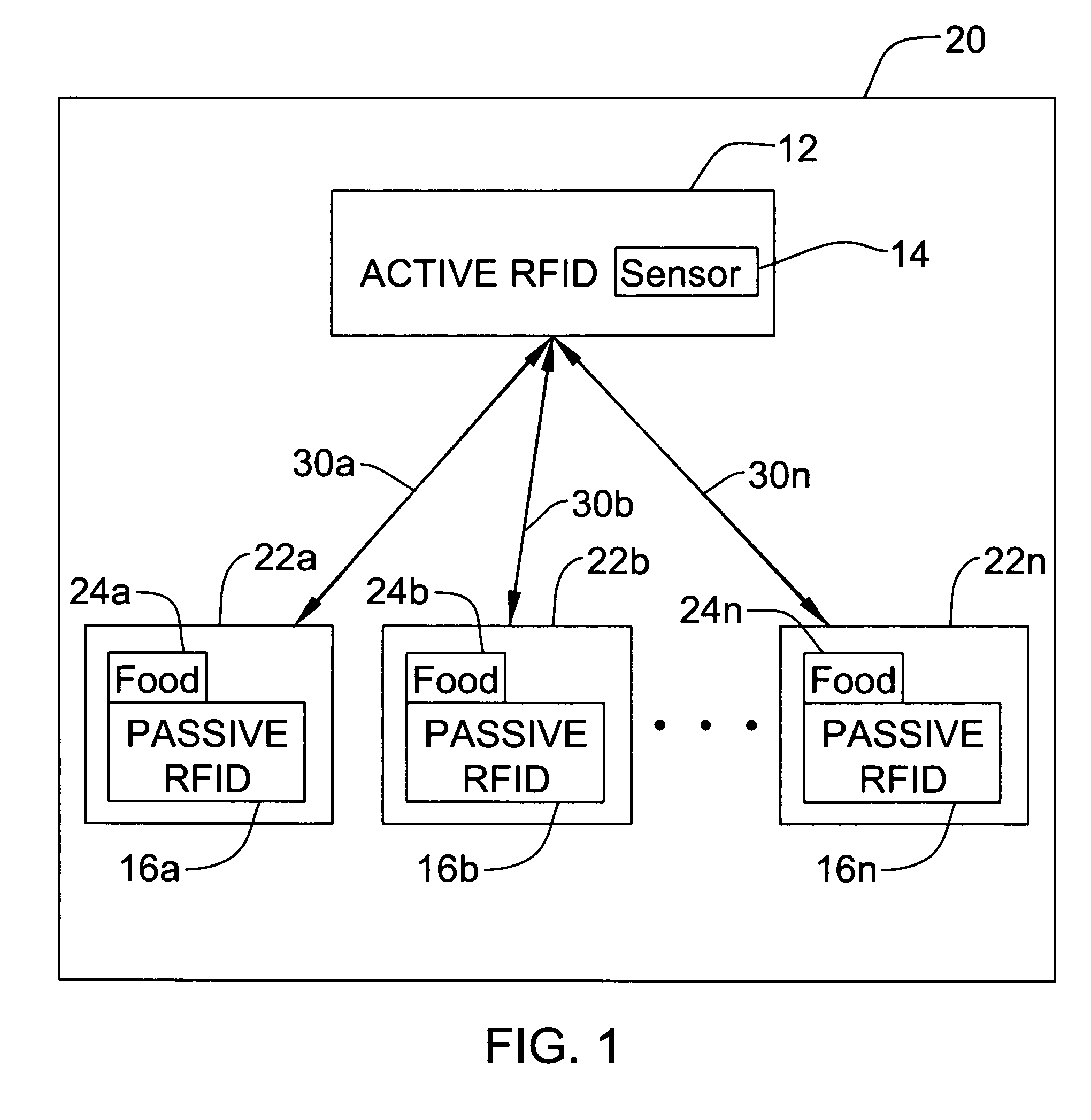 System and method to record environmental condition on an RFID tag