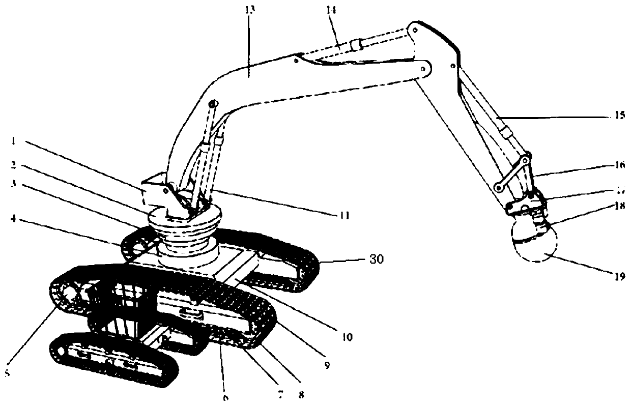 Agricultural software robot