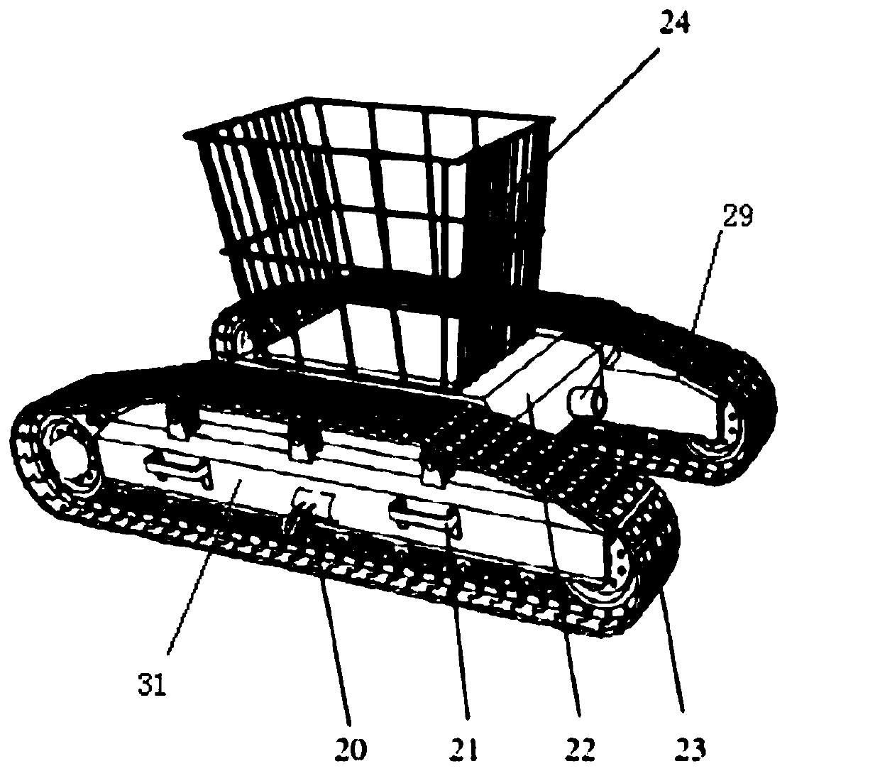 Agricultural software robot