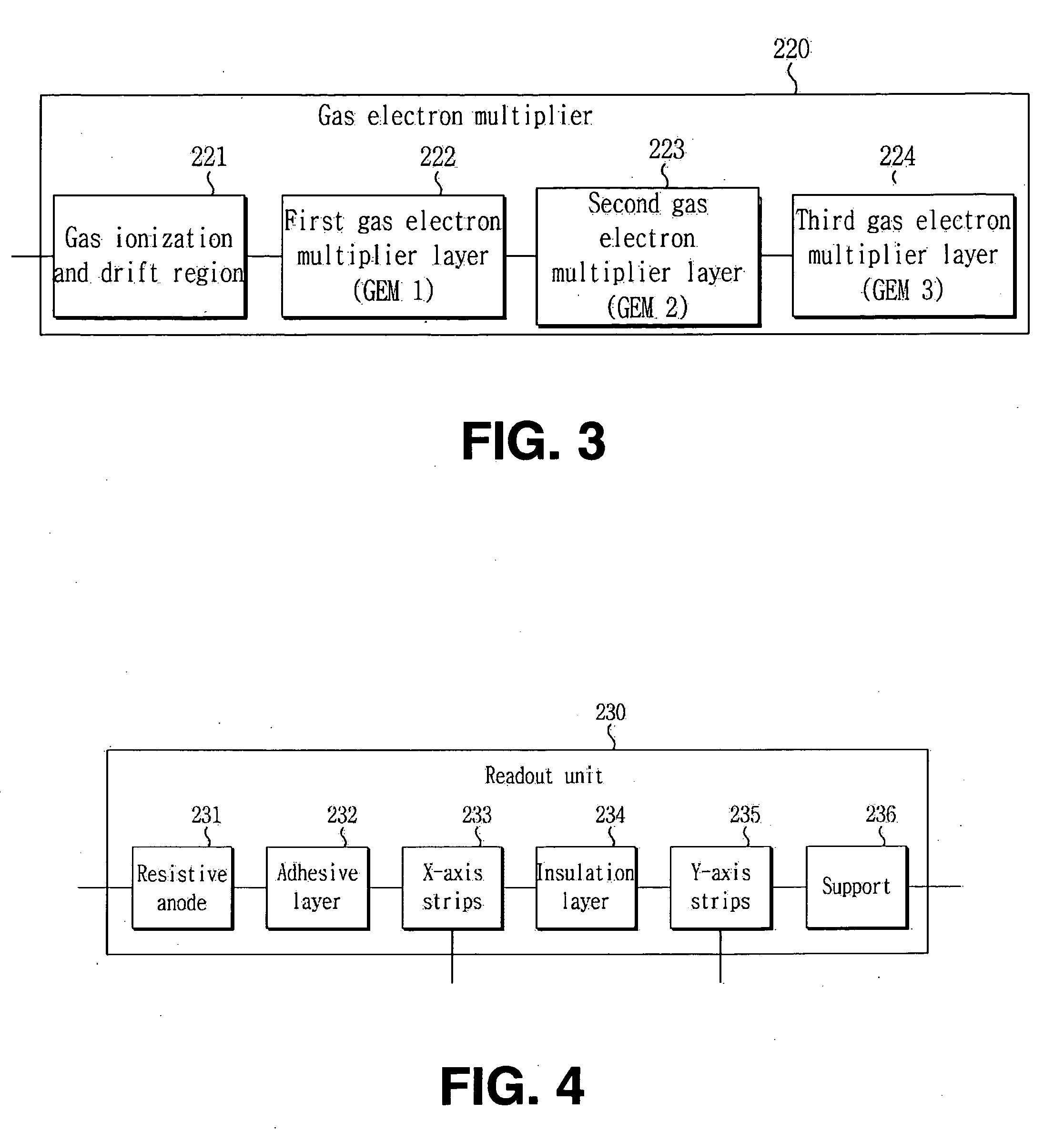 Apparatus for Digital Imaging Photodetector Using Gas Electron Multiplier
