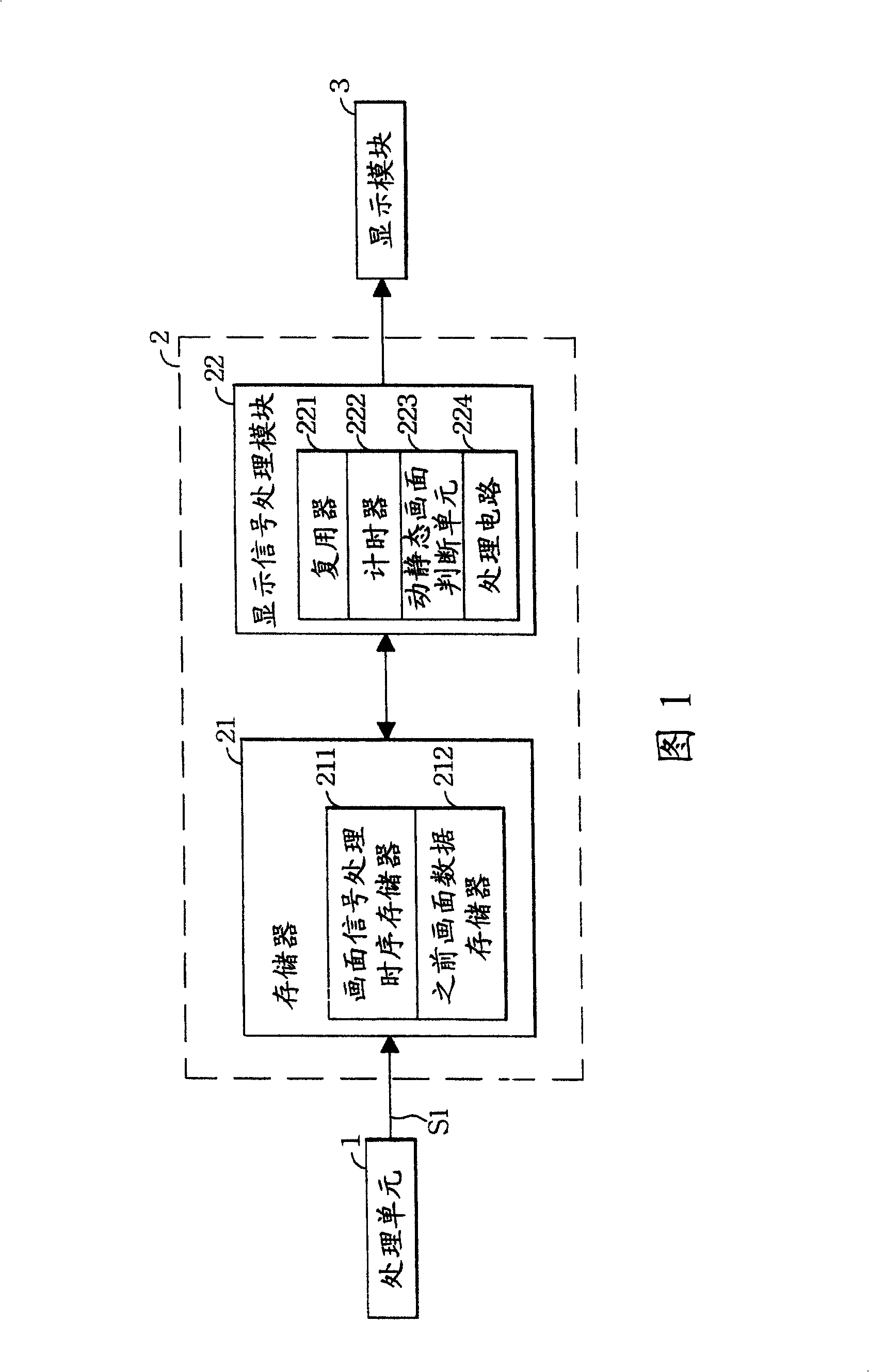 Driving method for LCD