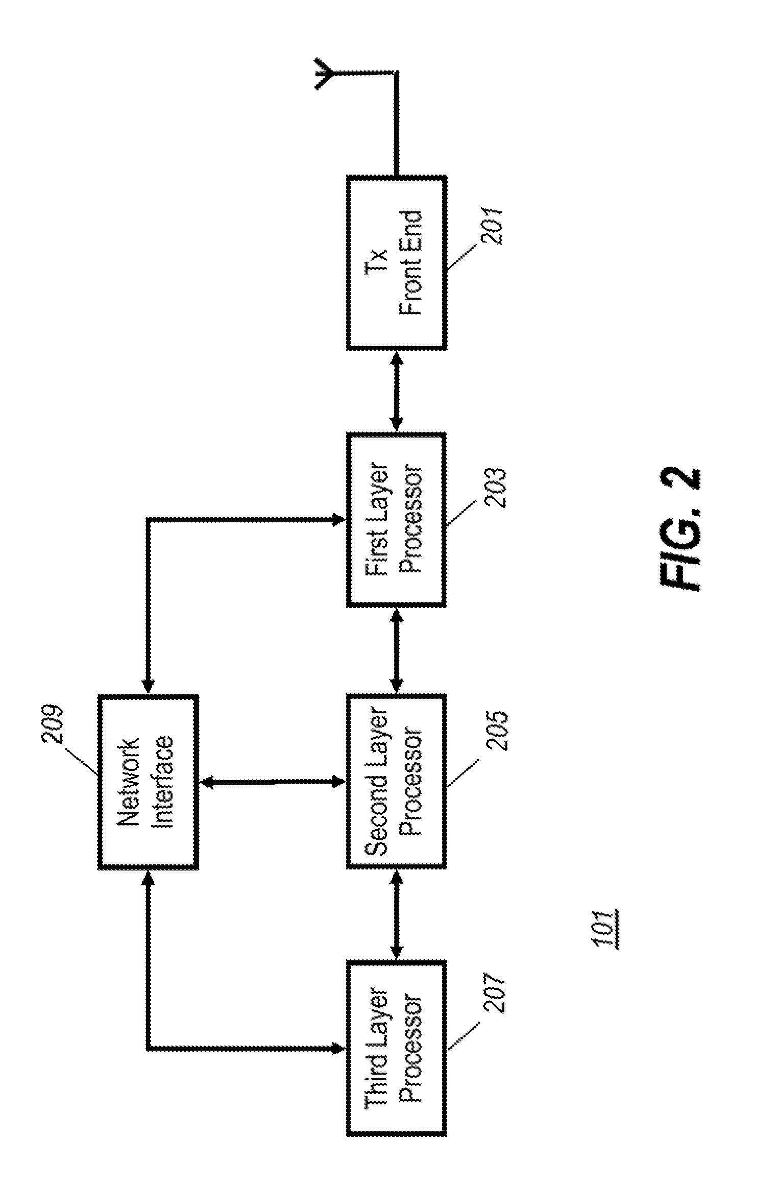 Cellular communication system and a method of operation therefor