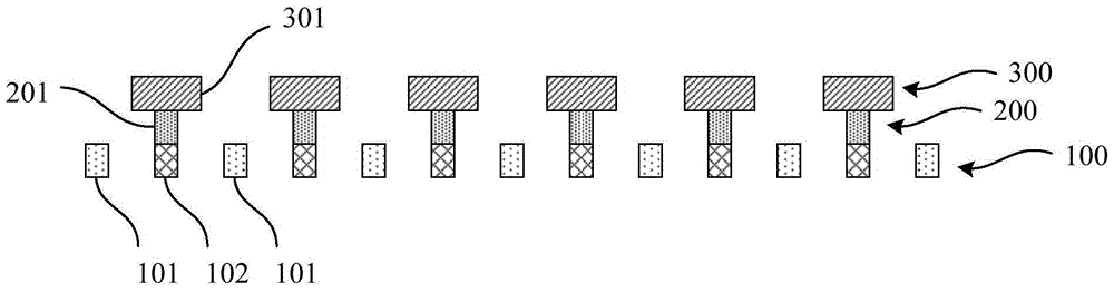 Testing structure and testing method of semiconductor