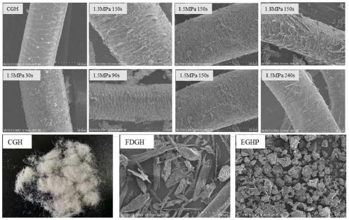Method for preparing high-efficiency adsorbent for dyed wastewater from discarded goat wool