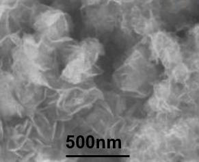 Method for preparing carbon-doped molybdenum sulfide/graphene oxide composite material