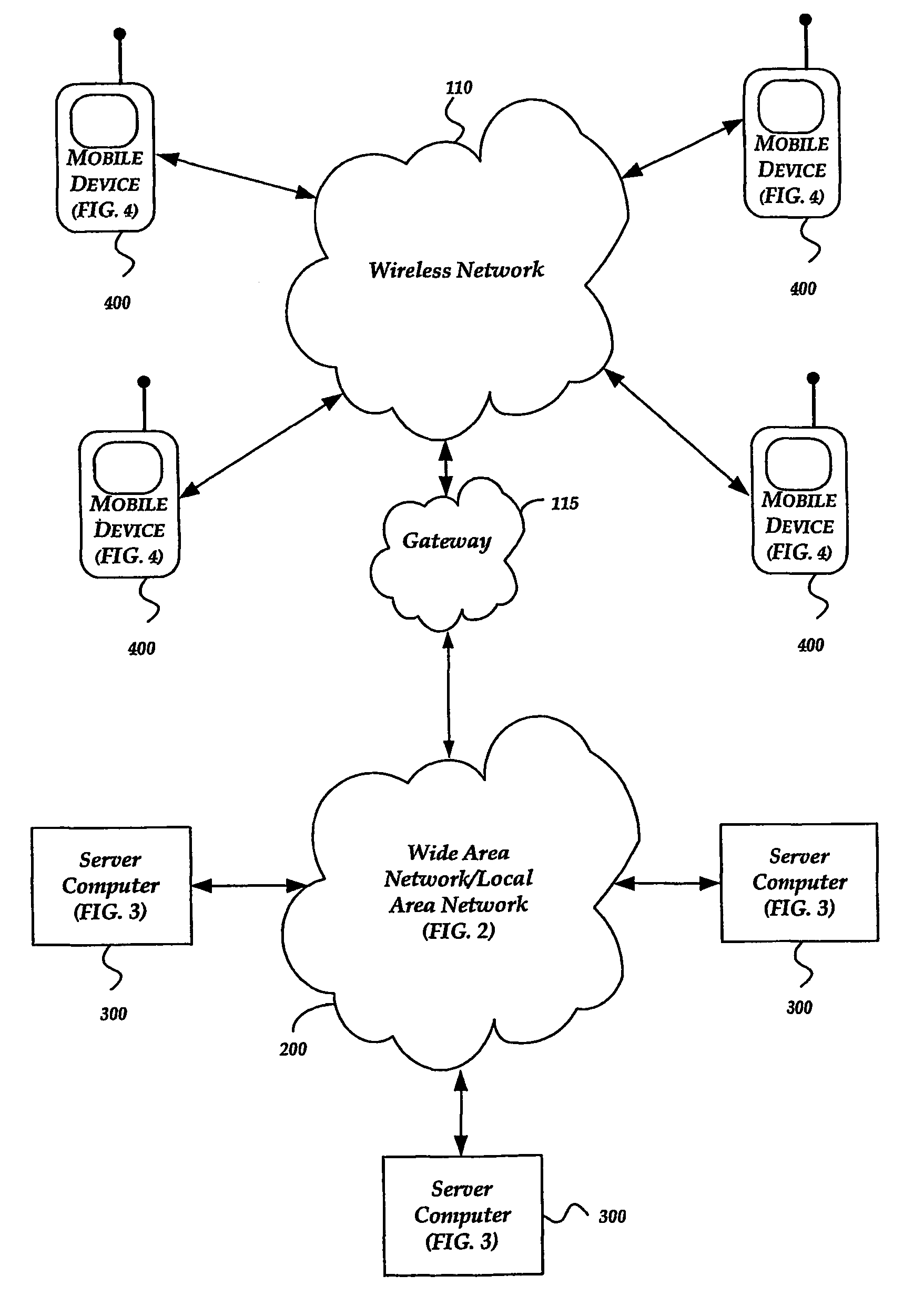 Method and system for playing broadcasts with a mobile telecommunication device that includes multiple tuners