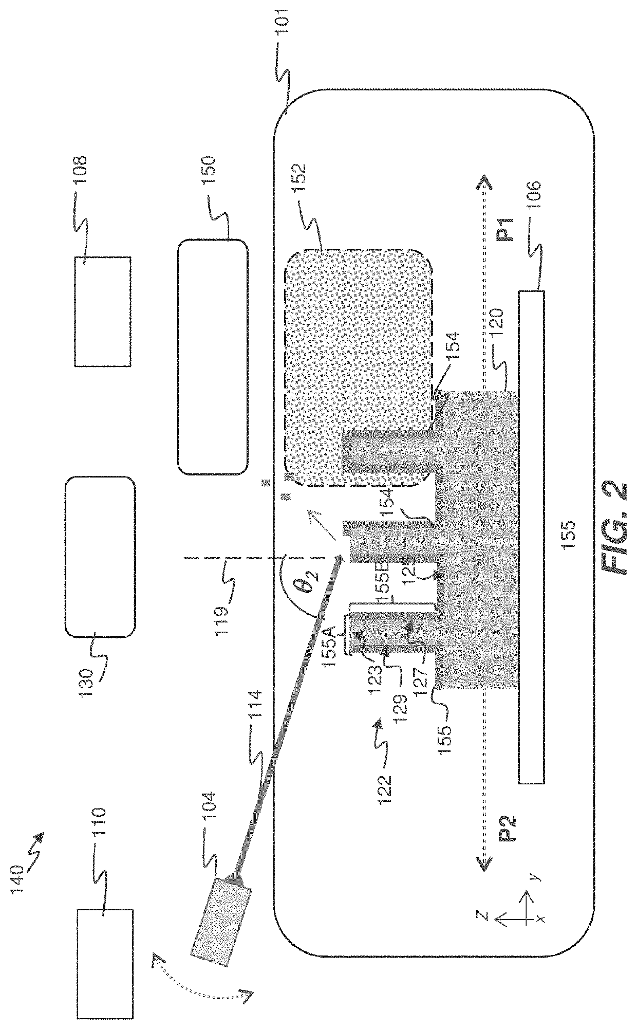 Techniques, system and apparatus for selective deposition of a layer using angled ions