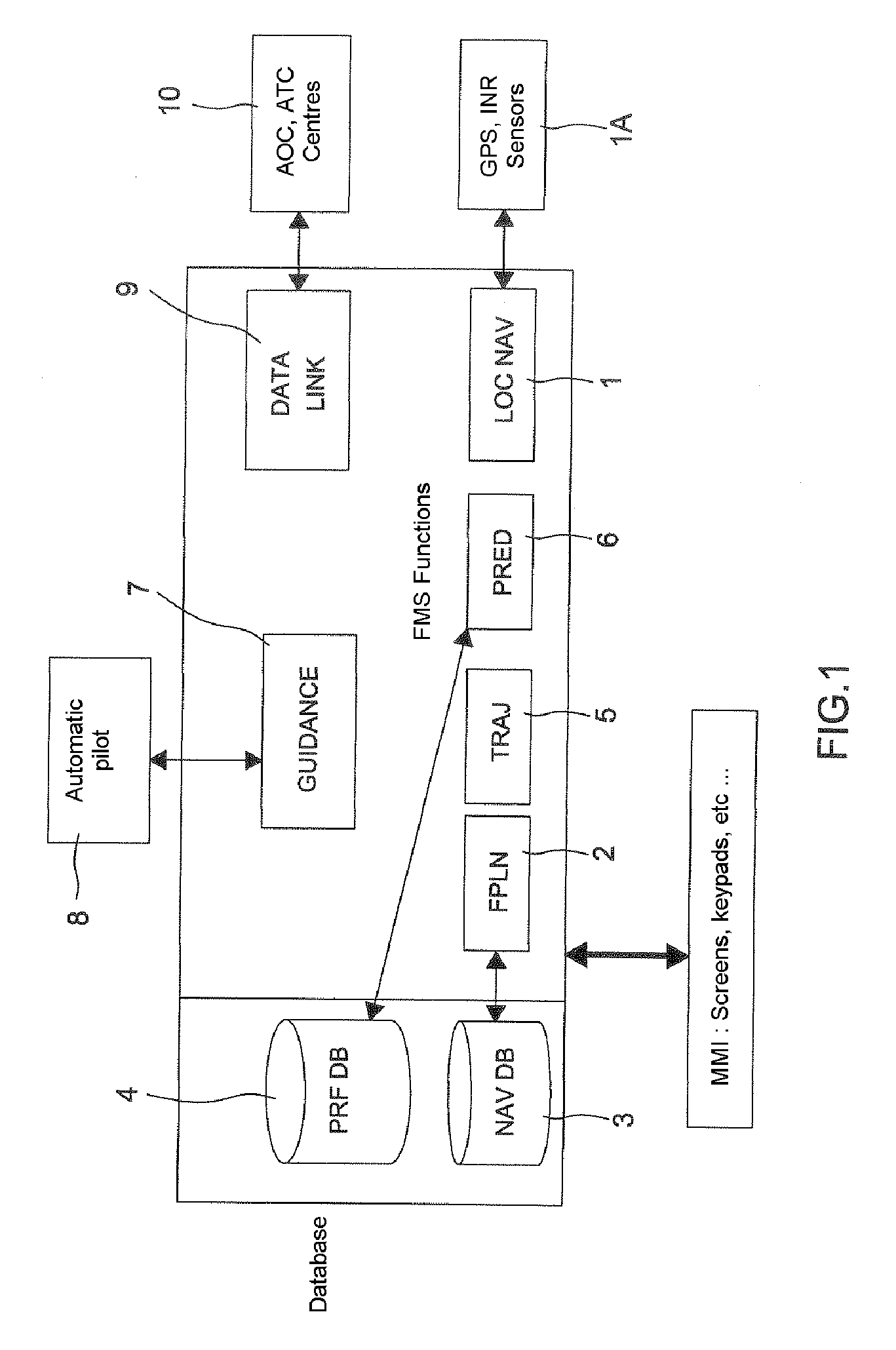 Method of forming a 3D safe emergency descent trajectory for aircraft and implementation device