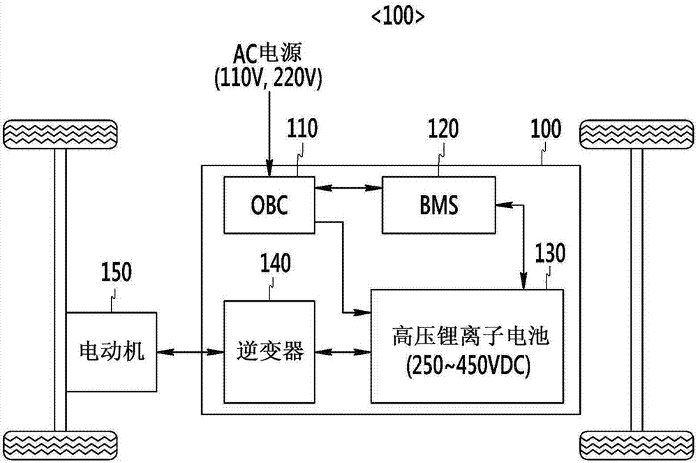 Vehicle Battery Charging Apparatus And Method Using The Same