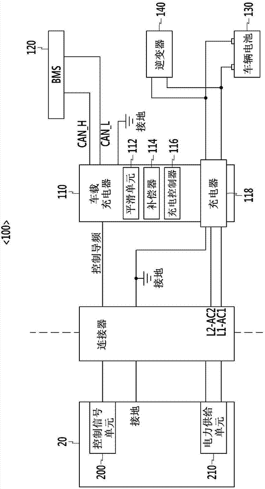Vehicle Battery Charging Apparatus And Method Using The Same