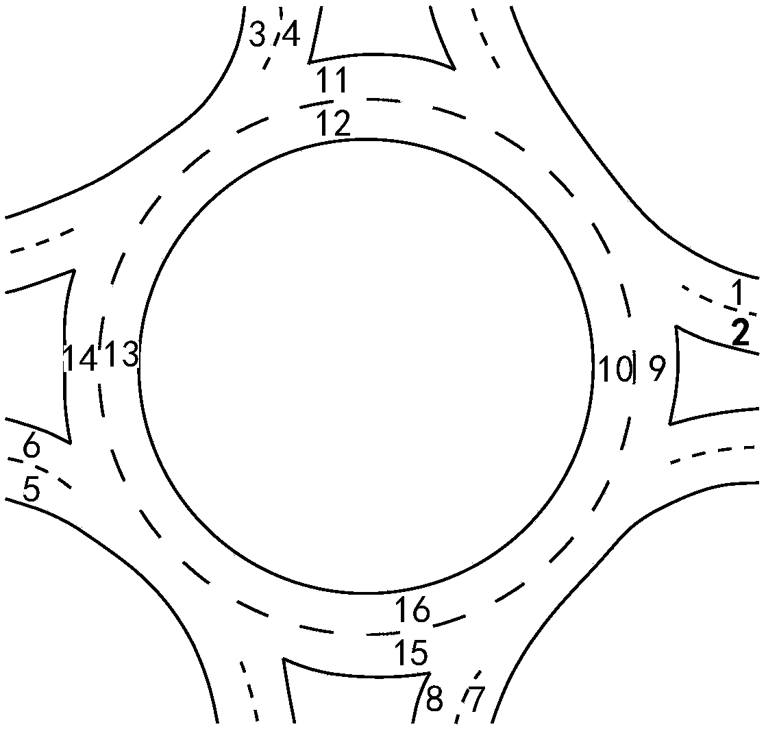 Roundabout traffic capacity calculation model and analysis method