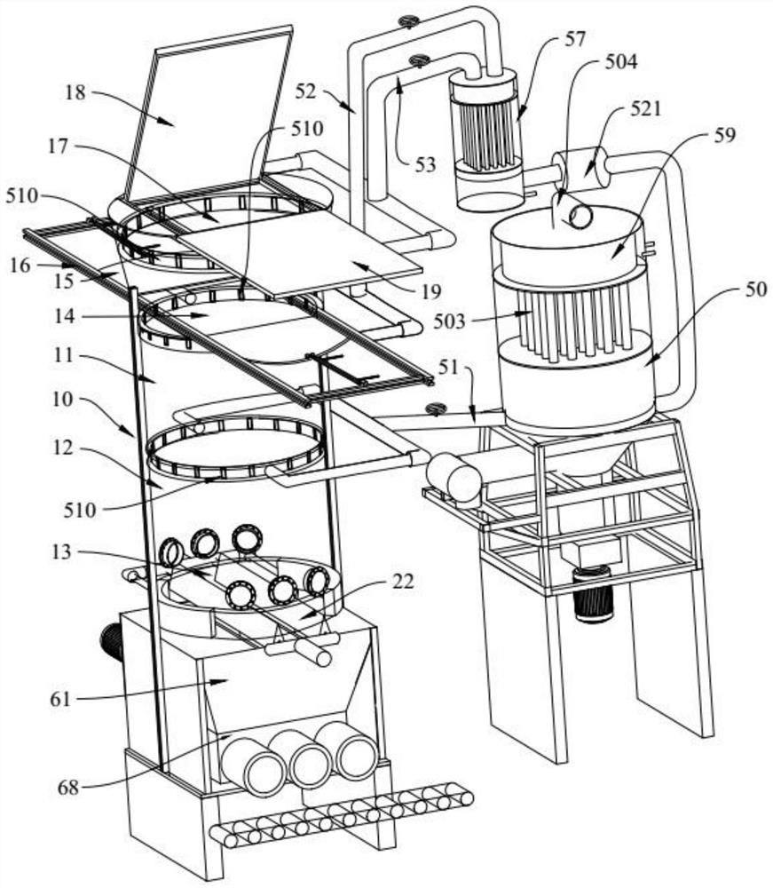 Garbage pyrolysis gasification treatment method