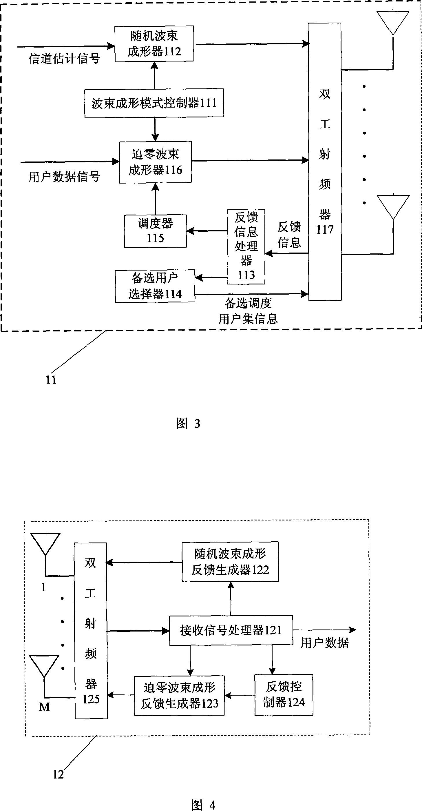 Method and system of MIMO transmission