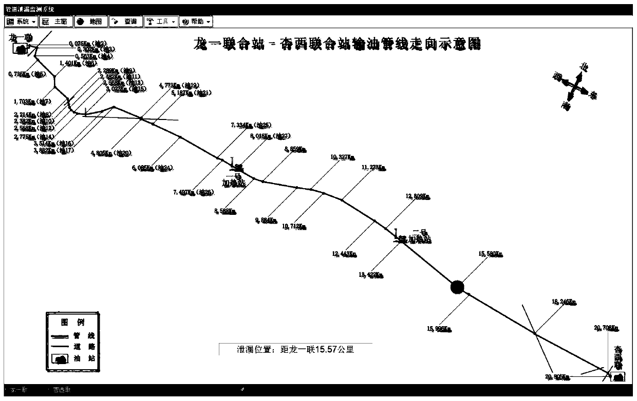 A Leakage Monitoring Method of Oil Pipeline Based on Negative Pressure Wave Method and Flow Trend Method