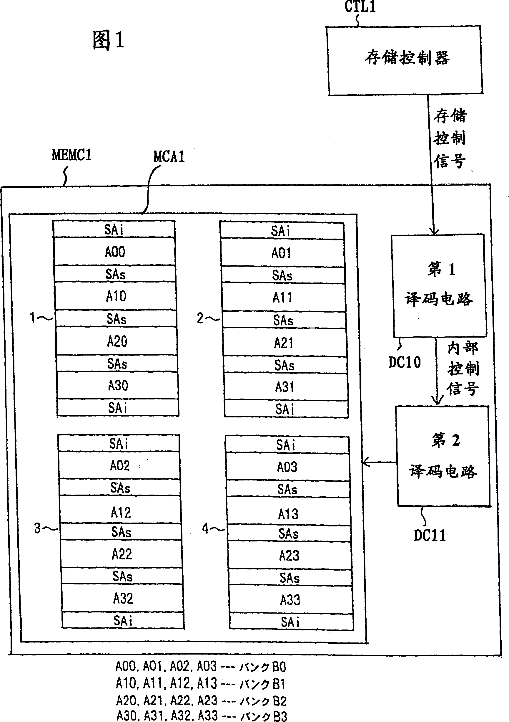 Dynamic semiconductor memory and semiconductor IC device