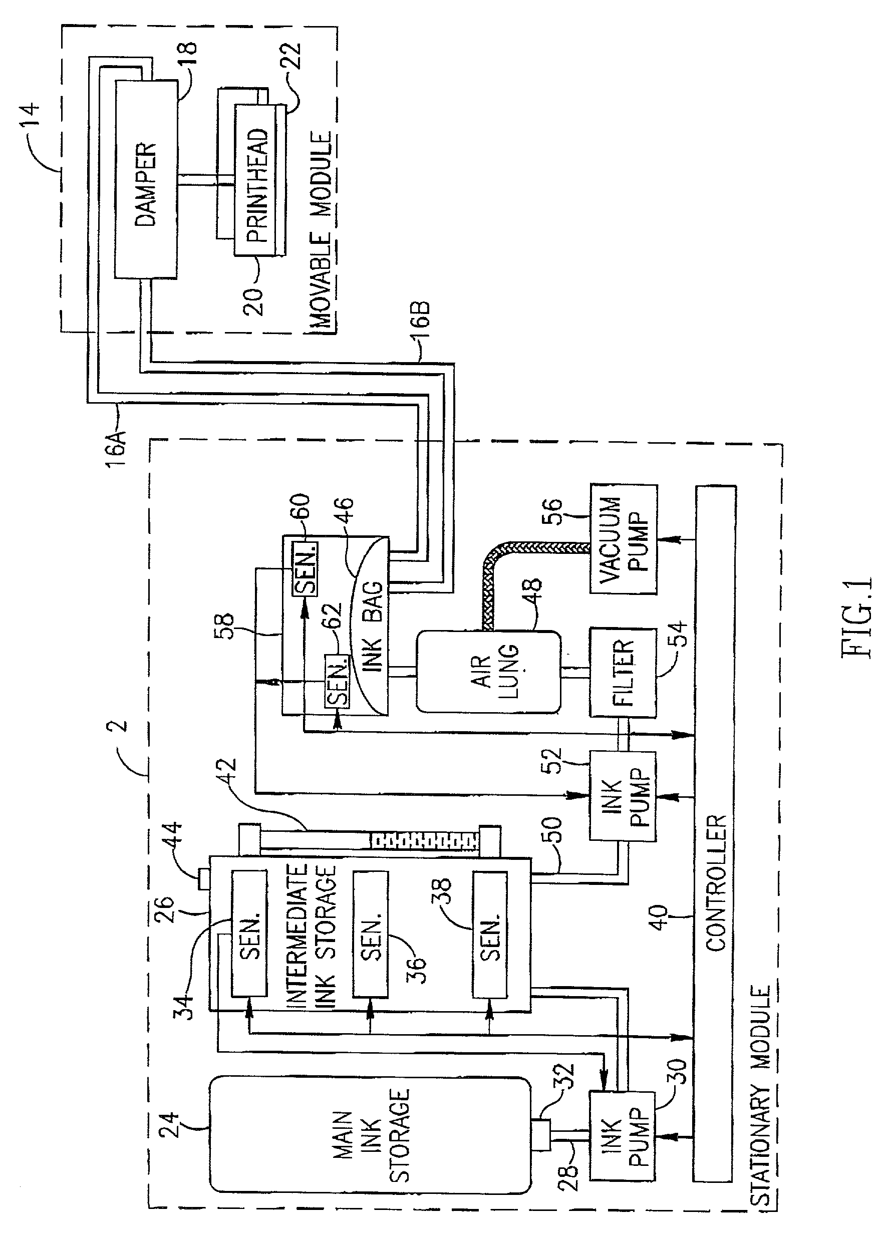 Closed ink delivery system with print head ink pressure control and method of same