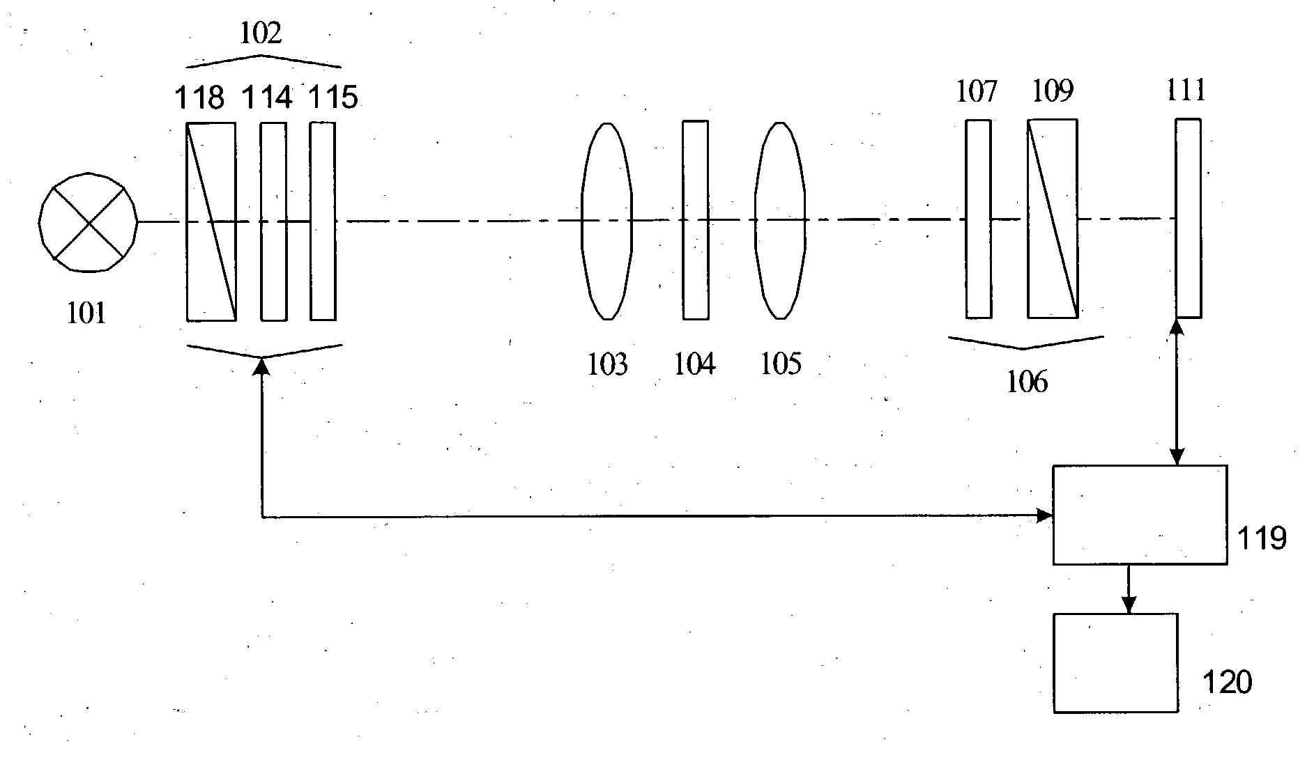 Retardance measurement system and method