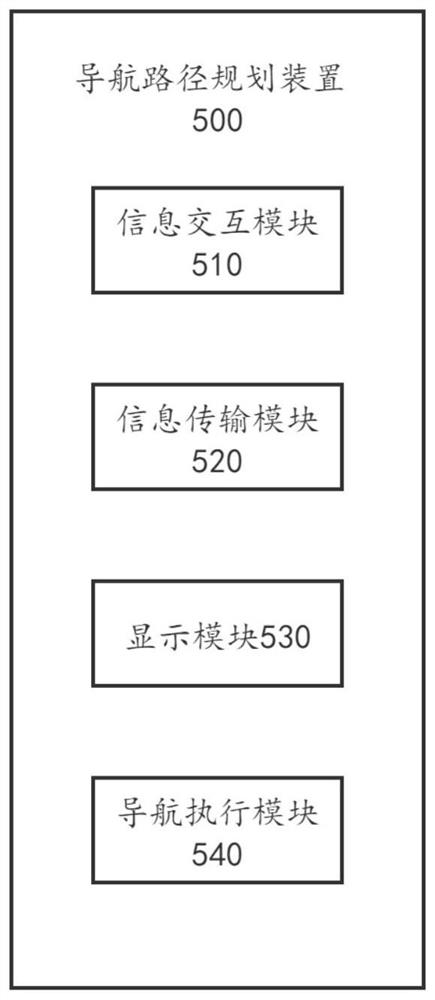 Navigation path planning method, device and system