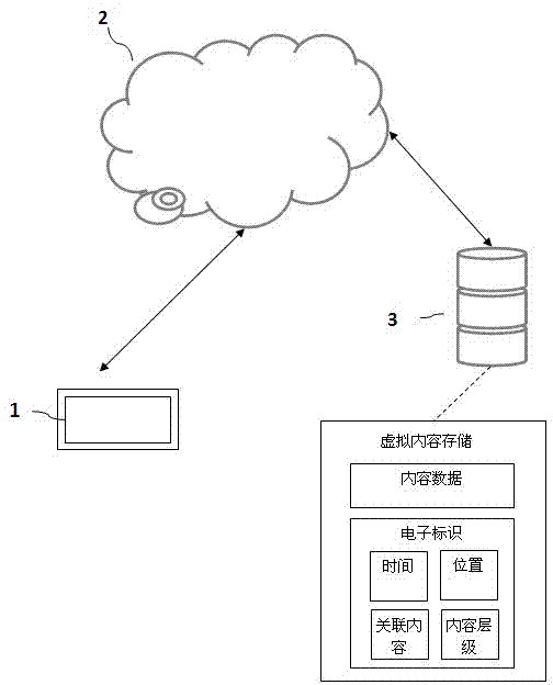 Mobile terminal (MT) augmented reality application system and method