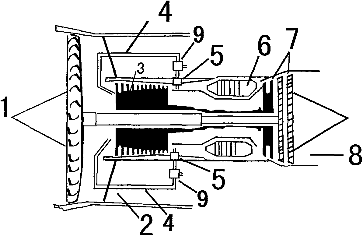 Turbofan engine