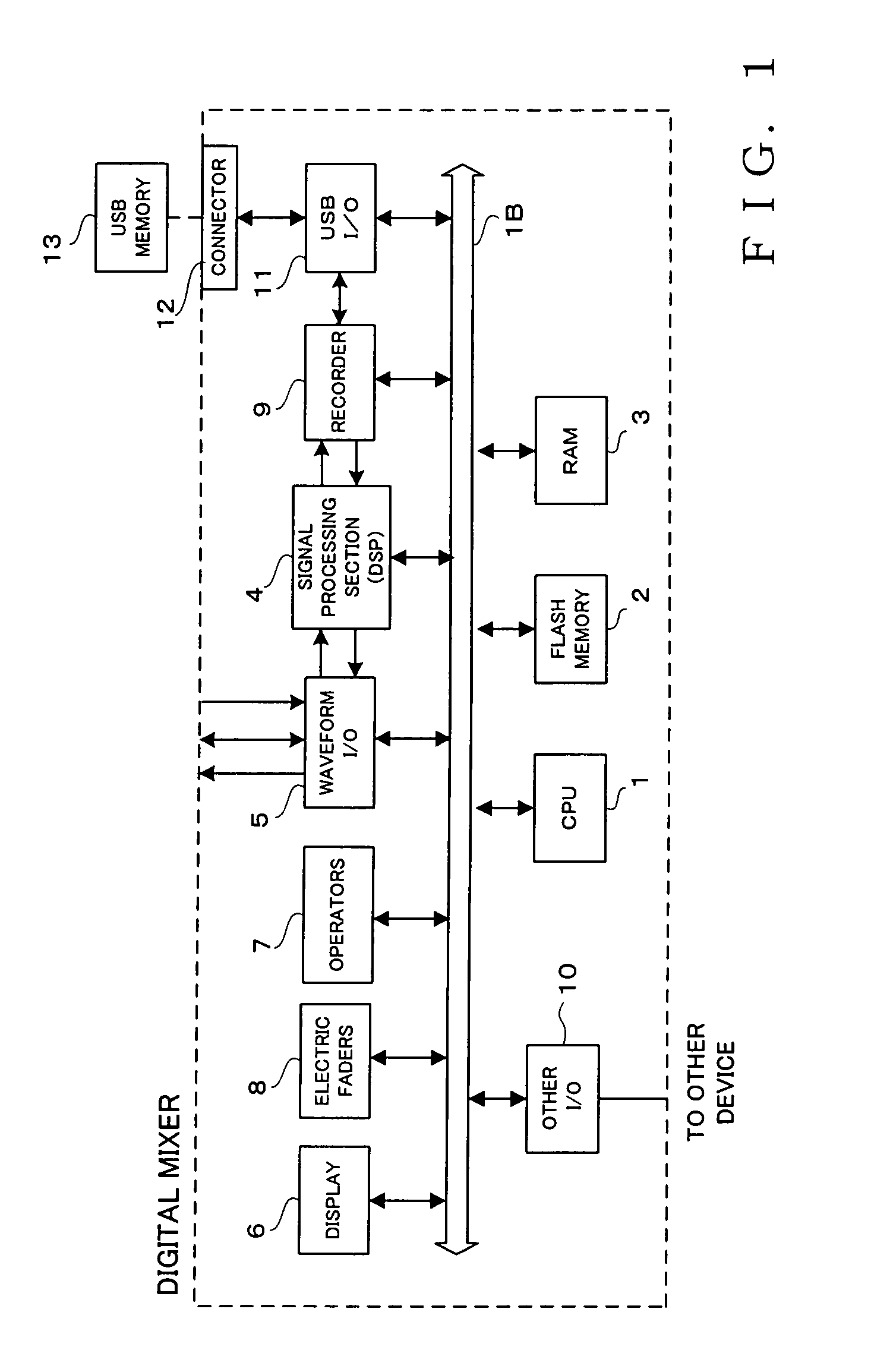 Audio mixer and parameter setting method therefor