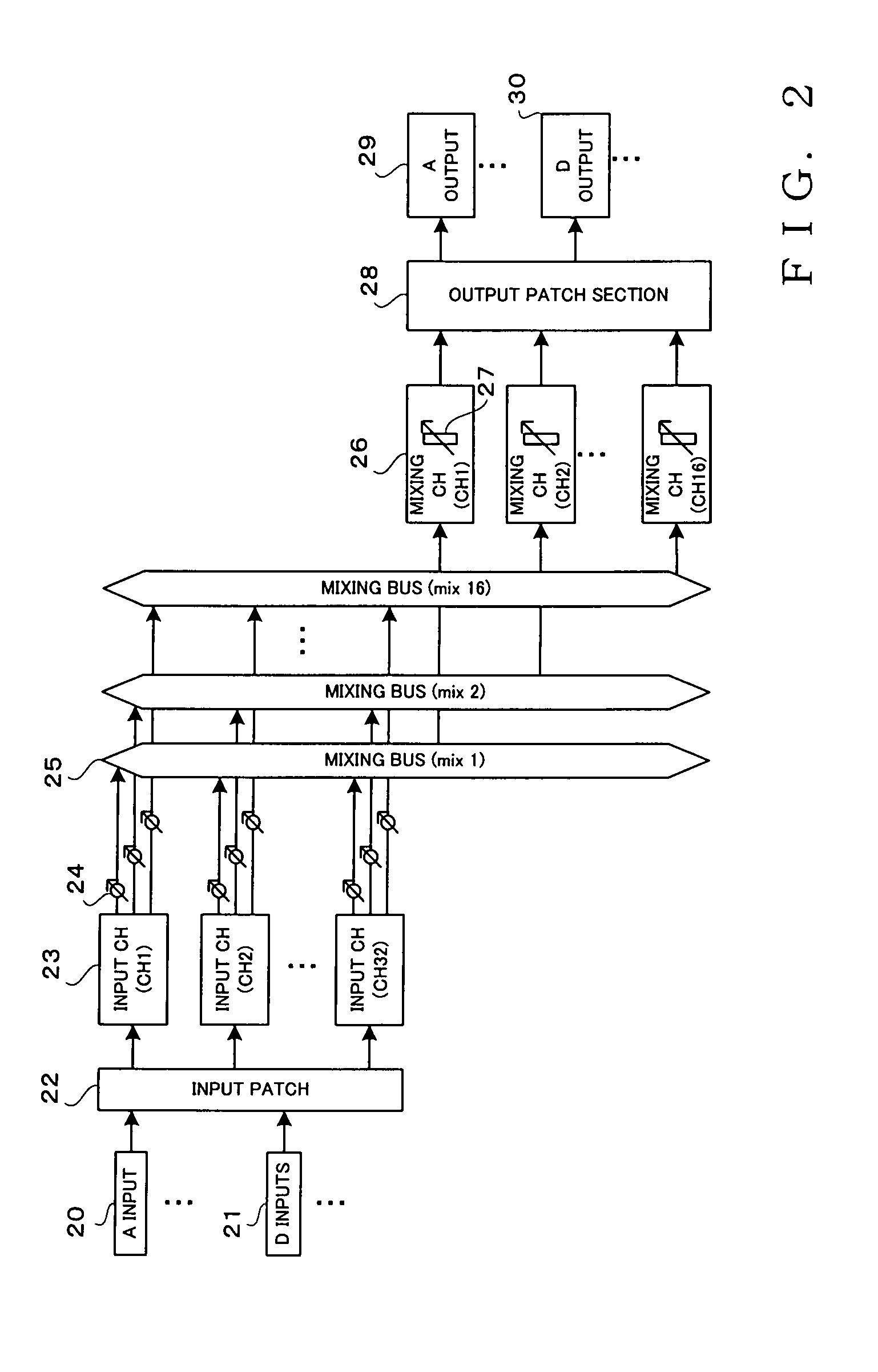Audio mixer and parameter setting method therefor