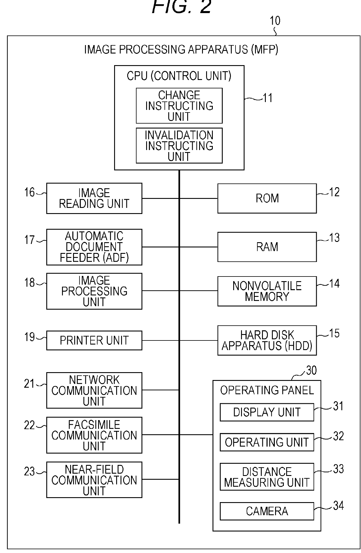 Portable Terminal, Program Therefor, Apparatus, and Operation Display System