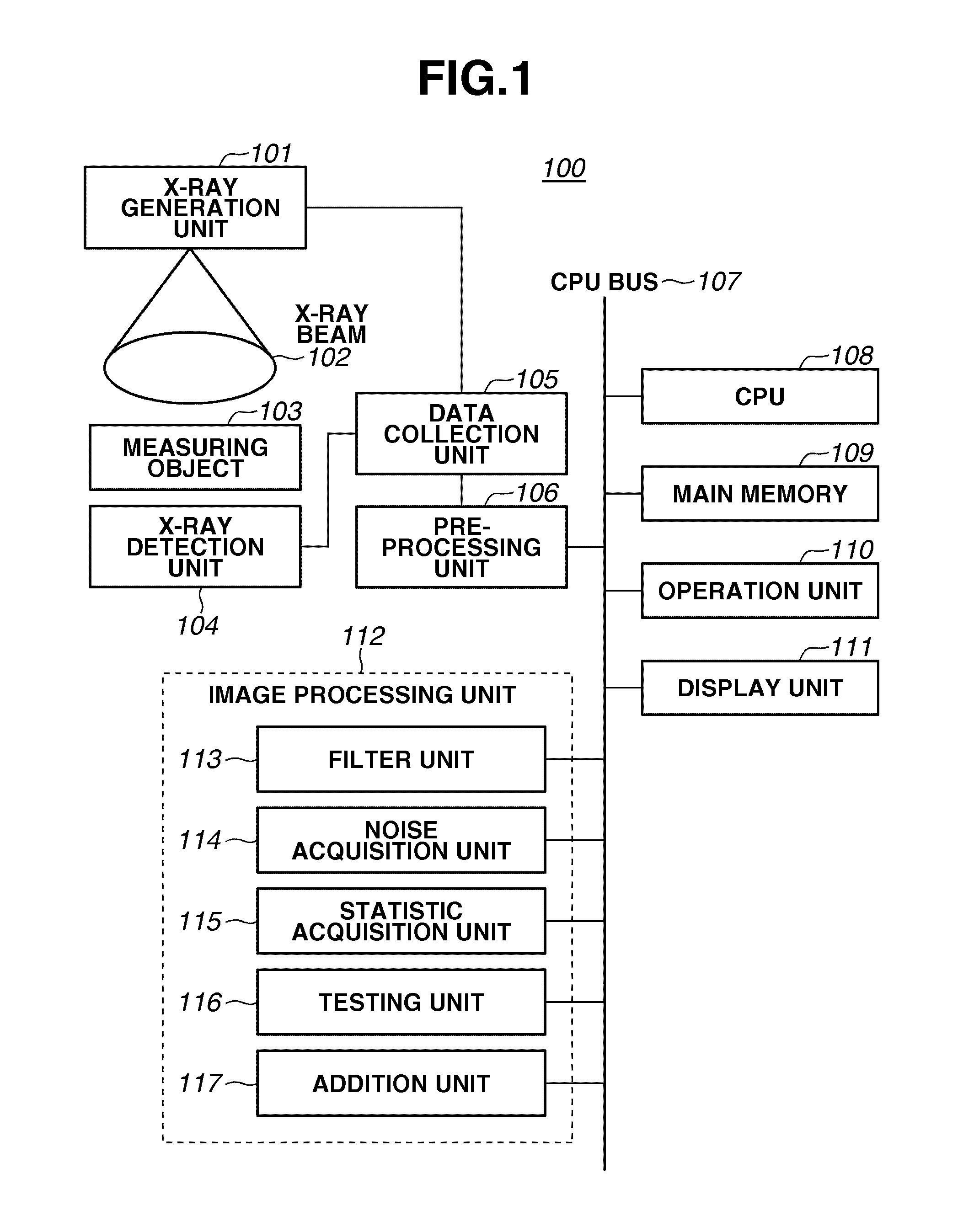 Image processing apparatus, image processing method, and computer recording medium for reducing an amount of noise included in an image