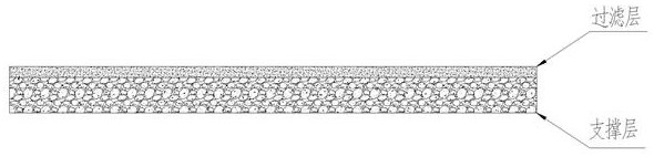 High-precision large-flow easy-to-backwash asymmetric metal sintered filter element